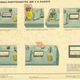 Illustration for article titled Weird Soviet Civil Defense Graphics from the Cold War May Disturb You